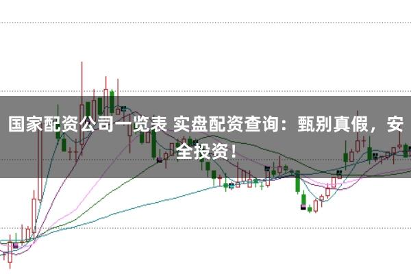 国家配资公司一览表 实盘配资查询：甄别真假，安全投资！